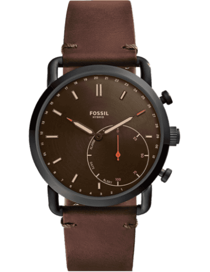 Ftw5063 2025