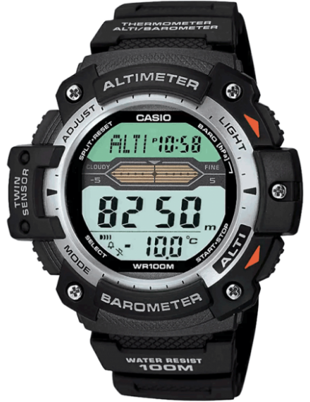 S059 SGW-300H-1AVDR Outdoor
