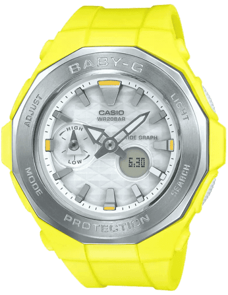 B192 BGA-225-9ADR Baby-G