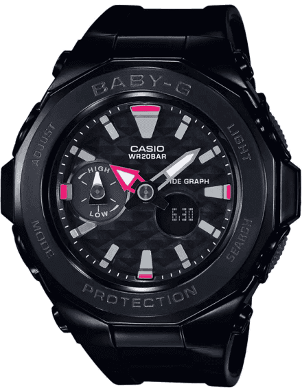 B193 BGA-225G-1ADR Baby-G