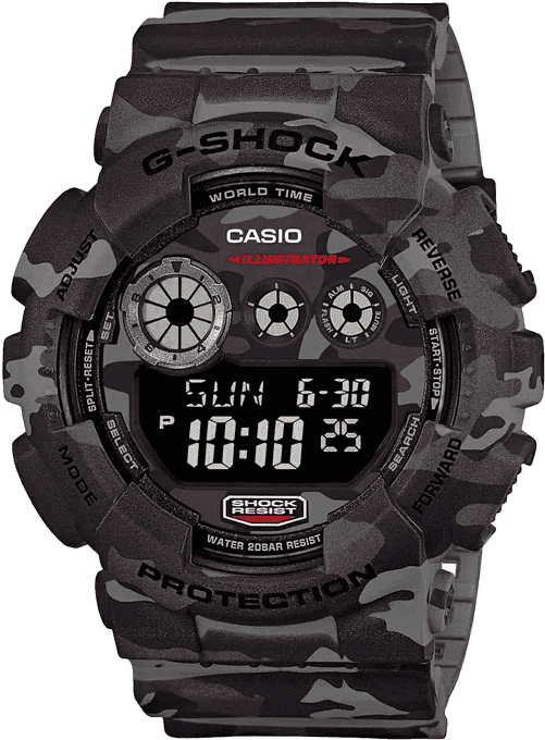Gd 120 cm hotsell